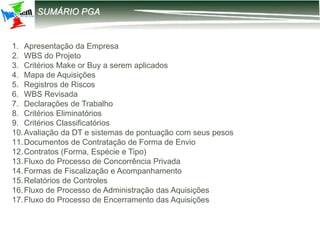 12-2203 – Parametrização DIRF
SUMÁRIO PGA
1. Apresentação da Empresa
2. WBS do Projeto
3. Critérios Make or Buy a serem aplicados
4. Mapa de Aquisições
5. Registros de Riscos
6. WBS Revisada
7. Declarações de Trabalho
8. Critérios Eliminatórios
9. Critérios Classificatórios
10.Avaliação da DT e sistemas de pontuação com seus pesos
11.Documentos de Contratação de Forma de Envio
12.Contratos (Forma, Espécie e Tipo)
13.Fluxo do Processo de Concorrência Privada
14.Formas de Fiscalização e Acompanhamento
15.Relatórios de Controles
16.Fluxo de Processo de Administração das Aquisições
17.Fluxo do Processo de Encerramento das Aquisições
 
