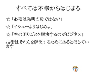 マイコンデモでのメモリマップマイコンデモでのメモリマップマイコンデモでのメモリマップマイコンデモでのメモリマップマイコンデモでのメモリマップ
モールス信号デモの場合モールス信号デモの場合モールス信号デモの場合モールス信号デモの場合モールス信号デモの場合
 