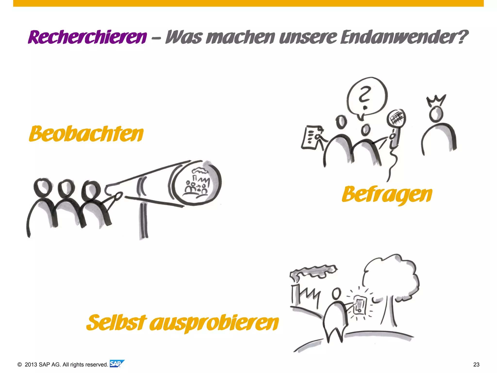 © 2013 SAP AG. All rights reserved. 23
Recherchieren – Was machen unsere Endanwender?
Beobachten
Befragen
Selbst ausprobieren
 