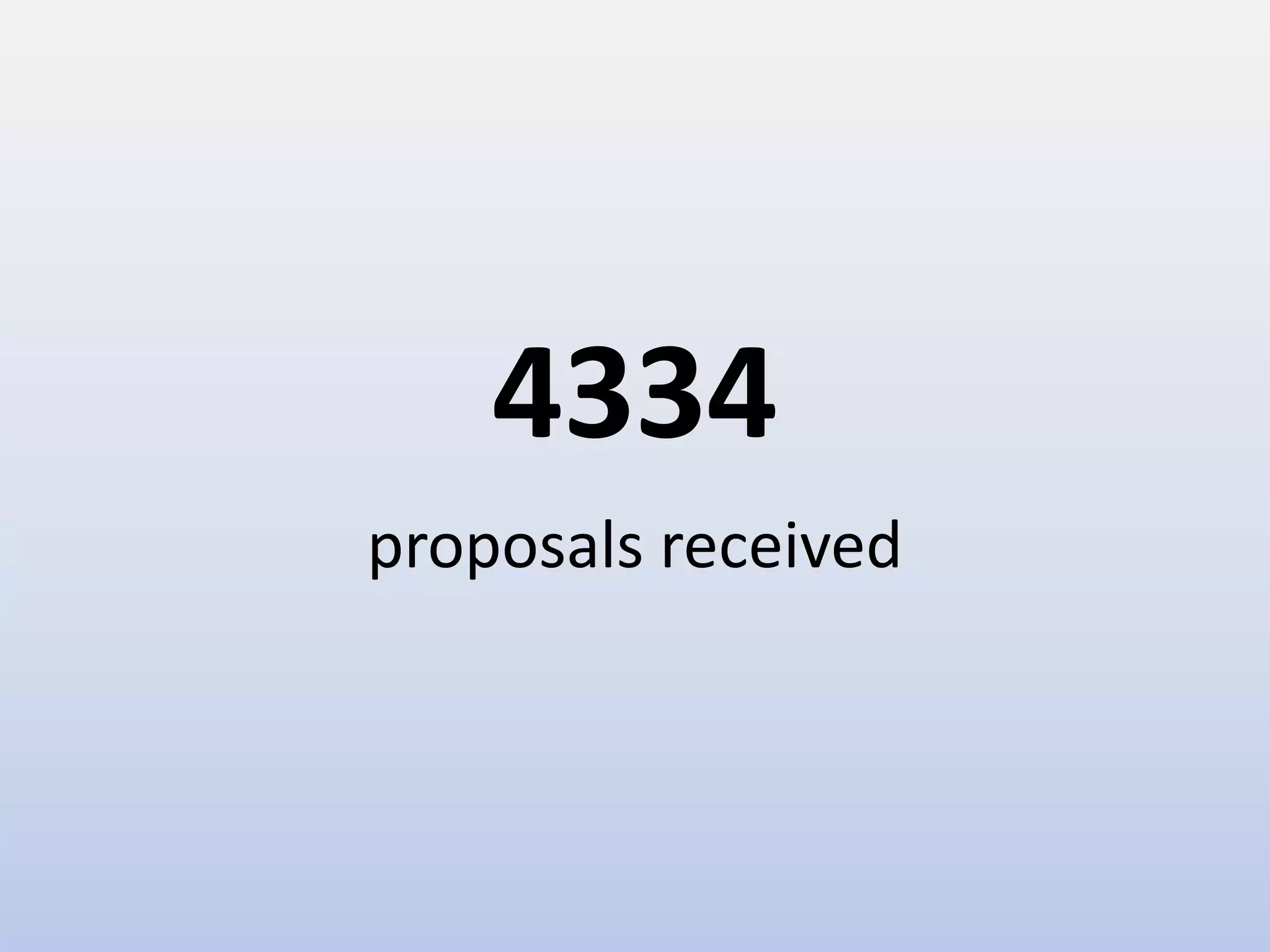 4334
proposals received
 