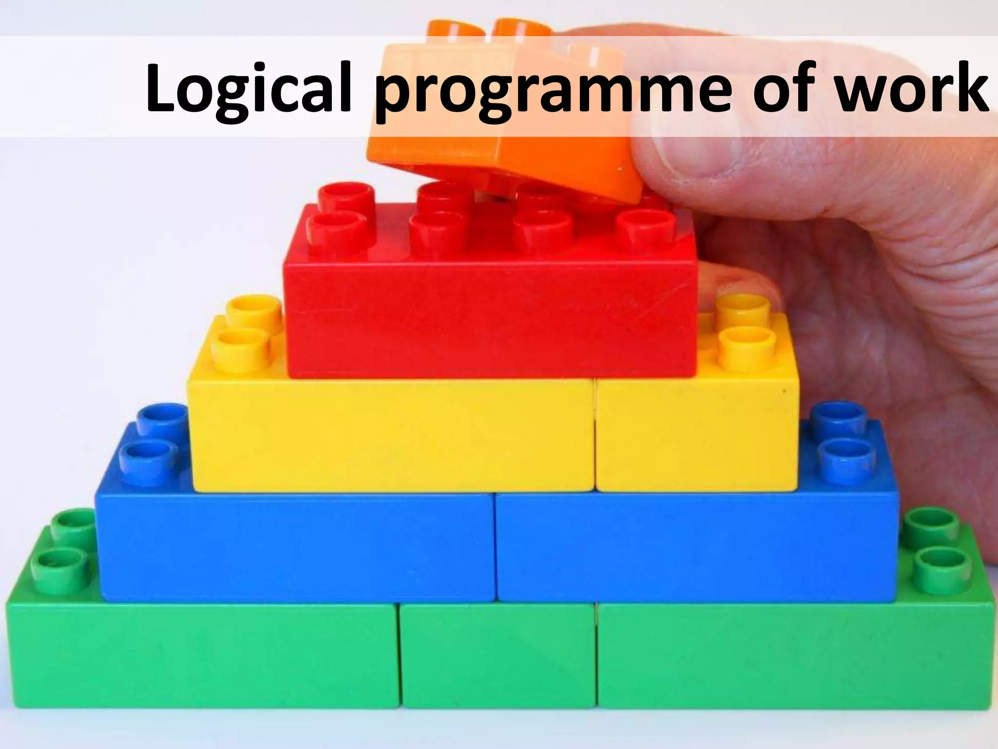 Logical programme of work
 