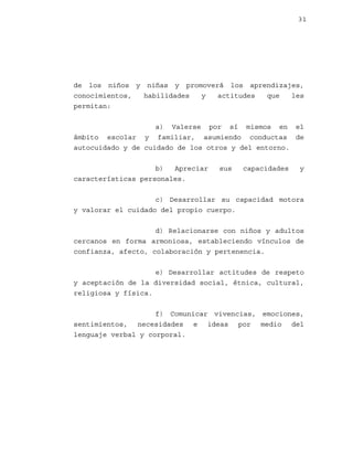 31

de los niños y niñas y promoverá los aprendizajes,
conocimientos,
habilidades
y
actitudes
que
les
permitan:
a) Valerse por sí mismos en el
ámbito escolar y familiar, asumiendo conductas de
autocuidado y de cuidado de los otros y del entorno.
b)
Apreciar
características personales.

sus

capacidades

y

c) Desarrollar su capacidad motora
y valorar el cuidado del propio cuerpo.
d) Relacionarse con niños y adultos
cercanos en forma armoniosa, estableciendo vínculos de
confianza, afecto, colaboración y pertenencia.
e) Desarrollar actitudes de respeto
y aceptación de la diversidad social, étnica, cultural,
religiosa y física.
f) Comunicar vivencias, emociones,
sentimientos, necesidades e ideas por medio del
lenguaje verbal y corporal.

 