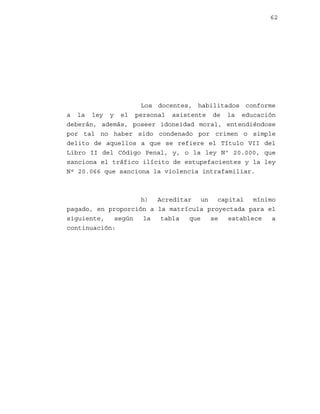 62

Los docentes, habilitados conforme
a la ley y el personal asistente de la educación
deberán, además, poseer idoneidad moral, entendiéndose
por tal no haber sido condenado por crimen o simple
delito de aquellos a que se refiere el Título VII del
Libro II del Código Penal, y, o la ley Nº 20.000, que
sanciona el tráfico ilícito de estupefacientes y la ley
N° 20.066 que sanciona la violencia intrafamiliar.

h) Acreditar un capital mínimo
pagado, en proporción a la matrícula proyectada para el
siguiente,
según
la
tabla
que
se
establece
a
continuación:

 