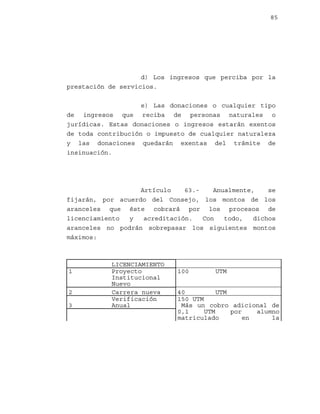 85

d) Los ingresos que perciba por la
prestación de servicios.
e) Las donaciones o cualquier tipo
de ingresos que reciba de personas naturales o
jurídicas. Estas donaciones o ingresos estarán exentos
de toda contribución o impuesto de cualquier naturaleza
y las donaciones quedarán exentas del trámite de
insinuación.

Artículo
63.Anualmente,
se
fijarán, por acuerdo del Consejo, los montos de los
aranceles que éste cobrará por los procesos de
licenciamiento
y
acreditación.
Con
todo,
dichos
aranceles no podrán sobrepasar los siguientes montos
máximos:

1

2
3

LICENCIAMIENTO
Proyecto
Institucional
Nuevo
Carrera nueva
Verificación
Anual

100

UTM

40
UTM
150 UTM
Más un cobro adicional de
0,1
UTM
por
alumno
matriculado
en
la

 