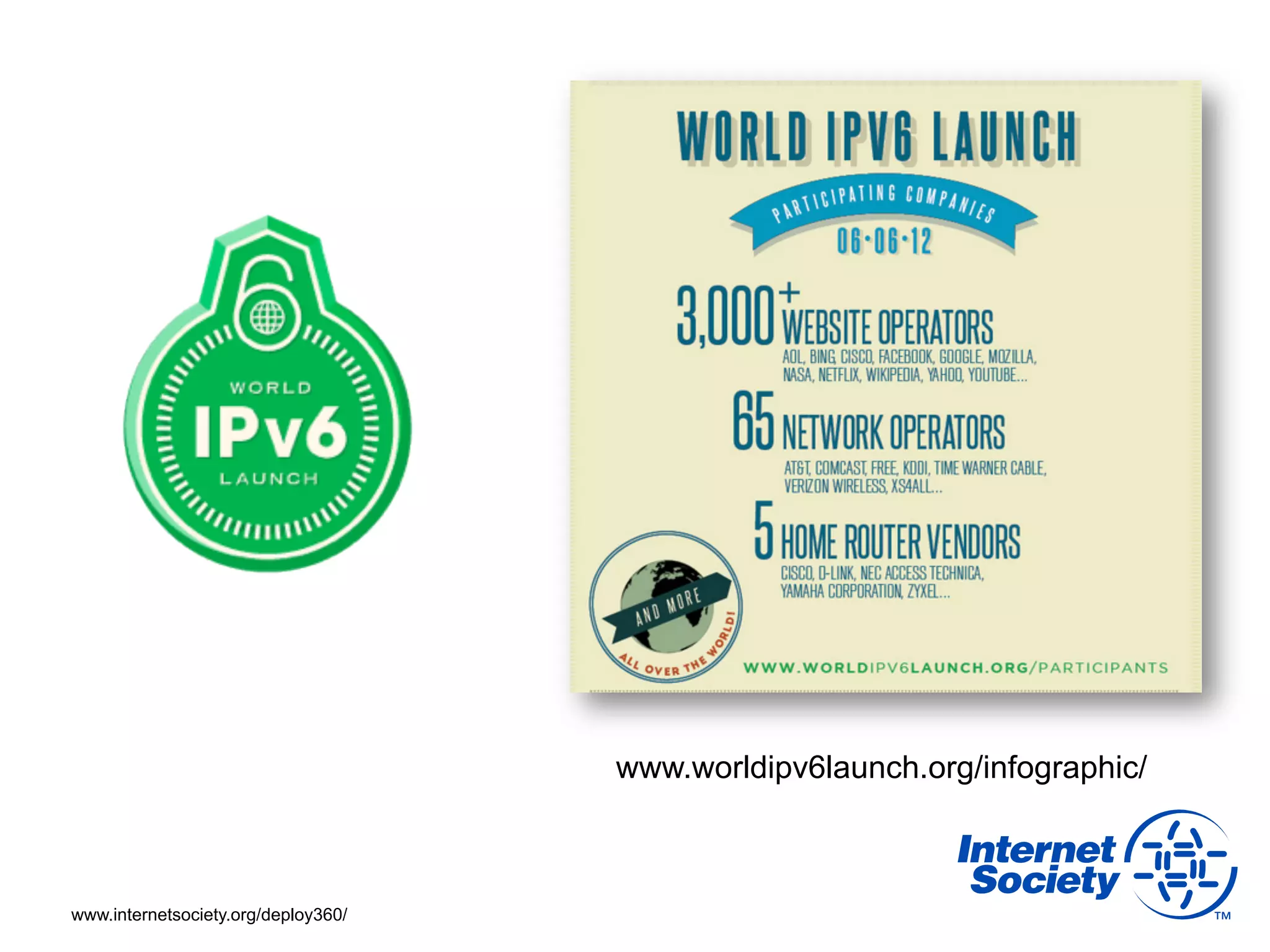 www.worldipv6launch.org/infographic/



www.internetsociety.org/deploy360/
 