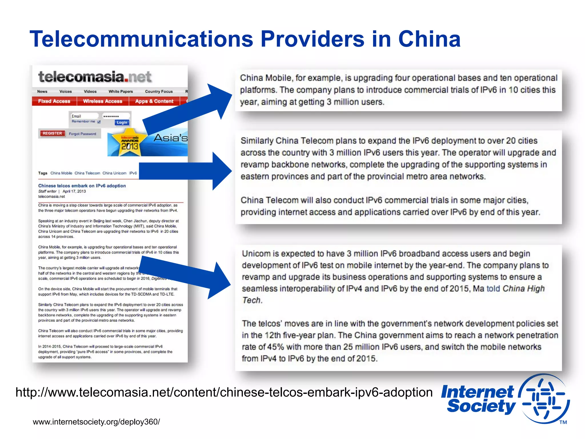 Telecommunications Providers in China




http://www.telecomasia.net/content/chinese-telcos-embark-ipv6-adoption

  www.internetsociety.org/deploy360/
 