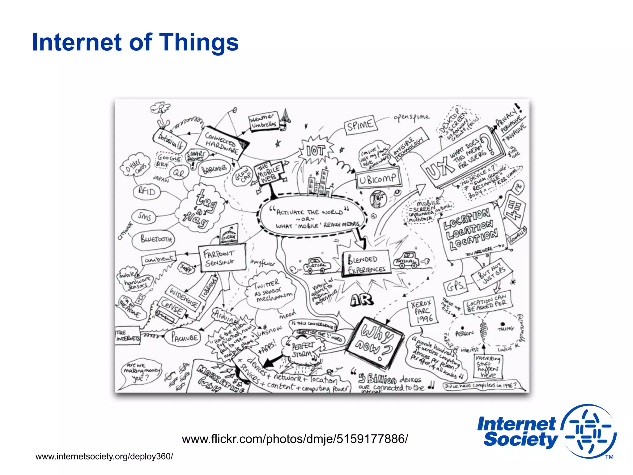 Internet of Things




                                     www.flickr.com/photos/dmje/5159177886/
www.internetsociety.org/deploy360/
 