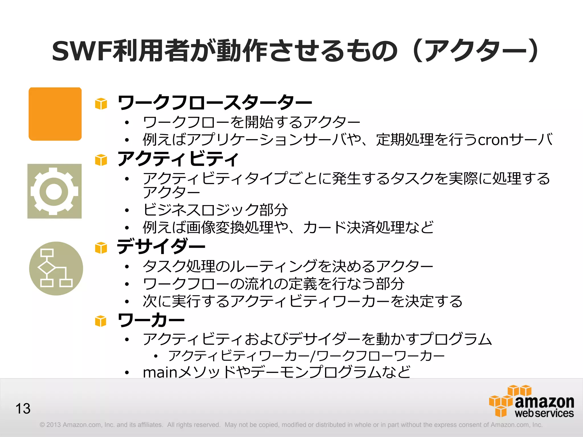 © 2013 Amazon.com, Inc. and its affiliates. All rights reserved. May not be copied, modified or distributed in whole or in part without the express consent of Amazon.com, Inc.
13
SWF利用者が動作させるもの（アクター）
ワークフロースターター
• ワークフローを開始するアクター
• 例えばアプリケーションサーバや、定期処理を行うcronサーバ
アクティビティ
• アクティビティタイプごとに発生するタスクを実際に処理する
アクター
• ビジネスロジック部分
• 例えば画像変換処理や、カード決済処理など
デサイダー
• タスク処理のルーティングを決めるアクター
• ワークフローの流れの定義を行なう部分
• 次に実行するアクティビティワーカーを決定する
ワーカー
• アクティビティおよびデサイダーを動かすプログラム
• アクティビティワーカー/ワークフローワーカー
• mainメソッドやデーモンプログラムなど
 