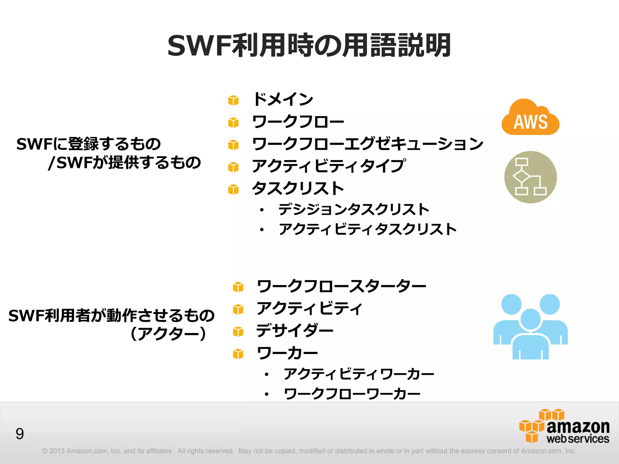© 2013 Amazon.com, Inc. and its affiliates. All rights reserved. May not be copied, modified or distributed in whole or in part without the express consent of Amazon.com, Inc.
9
SWF利用時の用語説明
ドメイン
ワークフロー
ワークフローエグゼキューション
アクティビティタイプ
タスクリスト
• デシジョンタスクリスト
• アクティビティタスクリスト
ワークフロースターター
アクティビティ
デサイダー
ワーカー
• アクティビティワーカー
• ワークフローワーカー
SWFに登録するもの
/SWFが提供するもの
SWF利用者が動作させるもの
（アクター）
 