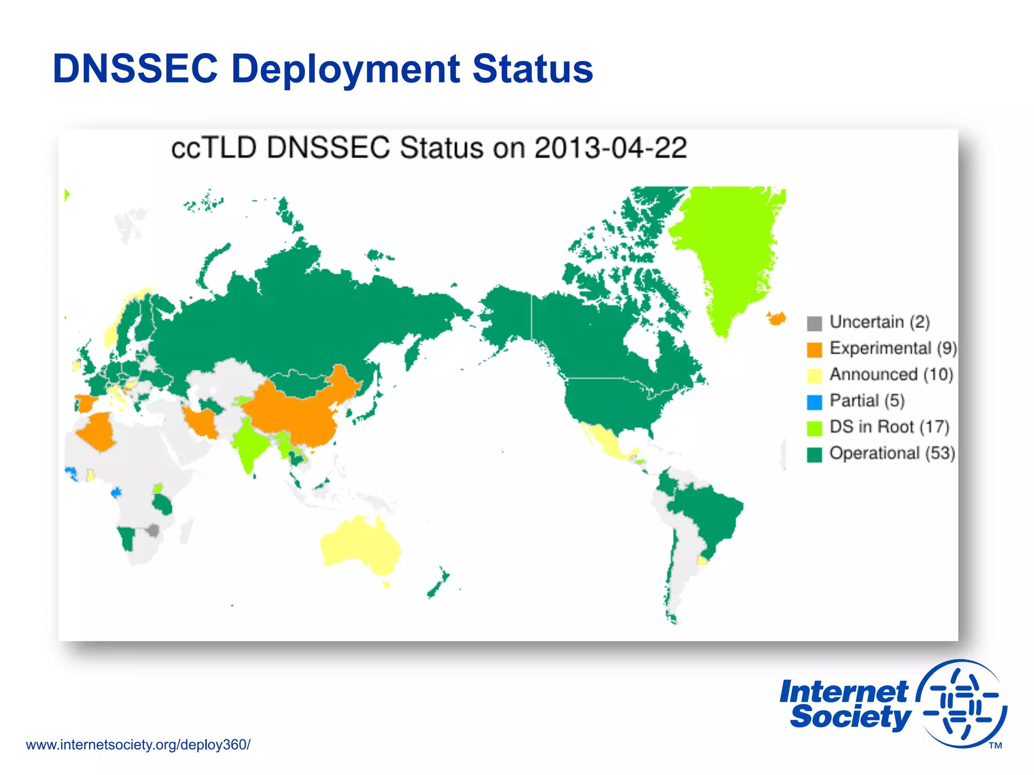www.internetsociety.org/deploy360/
DNSSEC Deployment Status
 