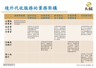 26財宏公司所有,請勿翻印
境外代收服務的業務架構
通關與稅務 境外代收
外幣代收
外匯管制
洗錢管制
發票開立
出口退稅
外匯結購
外匯結售
糾紛與仲裁
台灣物
流業者
提供物流送達大陸
地區的配送與資訊
整合服務
兩岸第
三方支
付業者
兩岸第三方支付業
者應直接簽署境外
代收服務合約。
台灣的商家應為台
灣第三方支付服務
的特店，提供大陸
居民境外購買的金
流代收服務
台灣的境外代收服
務平台，應提供商
家的交易貨送單及
發票資訊，協助財
稅單位對於出口貿
易的金流勾稽作業；
並提供外銷退稅資
訊，協助商家進行
出口退稅
交易客訴時由大陸
第三方公司通知台
灣第三方支付平，
以交易編號核對交
易商家，商家資訊
僅保留於台灣端。
外匯指
定銀行
台灣的境外代收服
務平台，應提供系
統化洗錢防制機制，
進行洗錢防犯；勾
稽商家的交易，逐
筆進行監控
台灣的境外代收服
務平台，應提供電
子化結匯，商家的
交易收入，由銀行
於收款並即時代客
結匯，並紀錄相關
帳務稅務資訊
第三地
銀行
兩岸第三方支付業
者在「香港」簽署
服務合約，以第三
地為協議糾紛仲裁，
處所，以保障台灣
商家
 