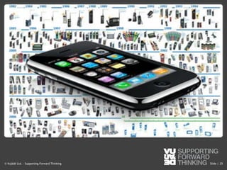 © Vujàdé Ltd. – Supporting Forward Thinking Slide |Slide |© Vujàdé Ltd. – Supporting Forward Thinking 25
 