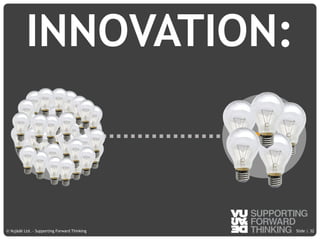 © Vujàdé Ltd. – Supporting Forward Thinking Slide |Slide |© Vujàdé Ltd. – Supporting Forward Thinking
INNOVATION:
32
DISRUPTIV
INKREMENTELL
INKREMENTELLINKREMENTELL
INKREMENTELLINKREMENTELL
INKREMENTELLINKREMENTELL
INKREMENTELLINKREMENTELL
INKREMENTELLINKREMENTELL
INKREMENTELLINKREMENTELL
INKREMENTELLINKREMENTELL
 