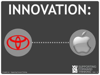 © Vujàdé Ltd. – Supporting Forward Thinking Slide |Slide |© Vujàdé Ltd. – Supporting Forward Thinking
INNOVATION:
34
 