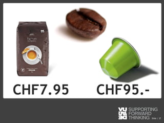 © Vujàdé Ltd. – Supporting Forward Thinking Slide |Slide | 37
CHF7.95 CHF95.-
 