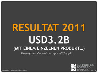 © Vujàdé Ltd. – Supporting Forward Thinking Slide |Slide |© Vujàdé Ltd. – Supporting Forward Thinking
RESULTAT 2011
USD3.2B
(MIT EINEM EINZELNEN PRODUKT…)
40
Bemerkung: Erwartung 2012 USD4.0B
 