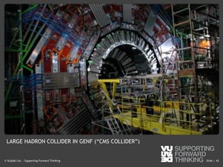 © Vujàdé Ltd. – Supporting Forward Thinking Slide |Slide |© Vujàdé Ltd. – Supporting Forward Thinking 43
LARGE HADRON COLLIDER IN GENF (“CMS COLLIDER”)
 