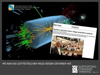 © Vujàdé Ltd. – Supporting Forward Thinking Slide |Slide | 44
WO MAN DAS GOTTESTEILCHEN HIGGS-BOSOM GEFUNDEN HAT
 