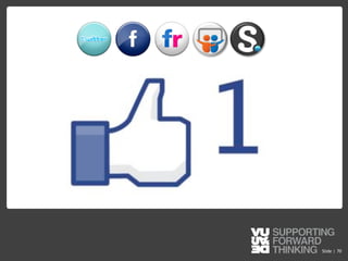 © Vujàdé Ltd. – Supporting Forward Thinking Slide |Slide | 70
 