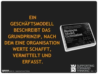 Vujàdé Ltd. – Supporting Forward Thinking Slide |Slide |Vujàdé Ltd. – Supporting Forward Thinking
EIN
GESCHÄFTSMODELL
BESCHREIBT DAS
GRUNDPRINZIP, NACH
DEM EINE ORGANISATION
WERTE SCHAFFT,
VERMITTELT UND
ERFASST.
74
 