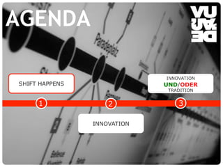 © Vujàdé Ltd. – Supporting Forward Thinking Slide |Slide |© Vujàdé Ltd. – Supporting Forward Thinking 99
AGENDA
INNOVATION
UND/ODER
TRADITION
3
SHIFT HAPPENS
1 2
INNOVATION
 