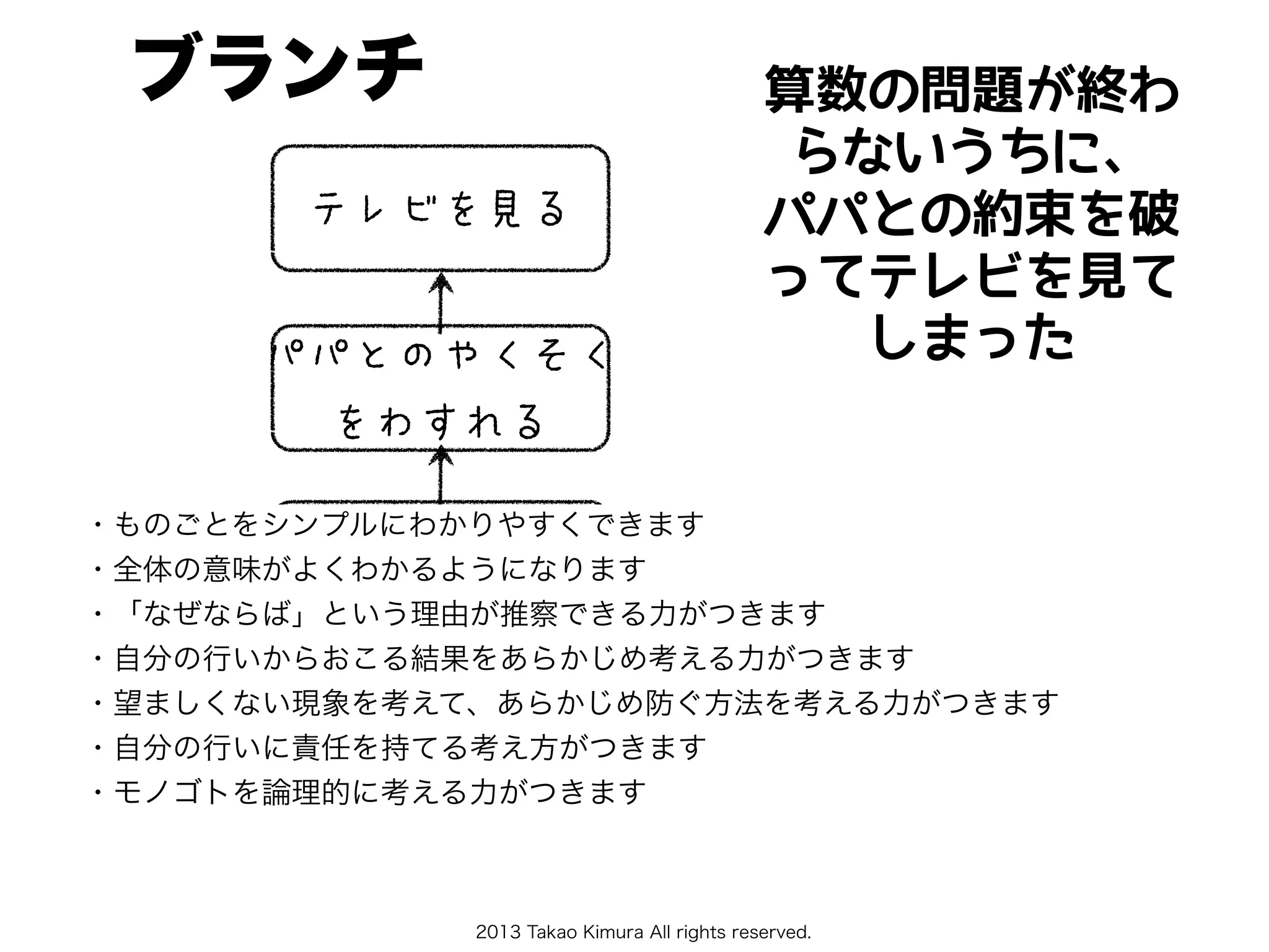 2013 Takao Kimura All rights reserved.
ブランチ 算数の問題が終わ
らないうちに、
パパとの約束を破
ってテレビを見て
しまった
集中してやる 計算する
楽しいことが
したくなる
パパとのやくそく
をわすれる
テレビを見る
あきてきた
・ものごとをシンプルにわかりやすくできます
・全体の意味がよくわかるようになります
・「なぜならば」という理由が推察できる力がつきます
・自分の行いからおこる結果をあらかじめ考える力がつきます
・望ましくない現象を考えて、あらかじめ防ぐ方法を考える力がつきます
・自分の行いに責任を持てる考え方がつきます
・モノゴトを論理的に考える力がつきます
 