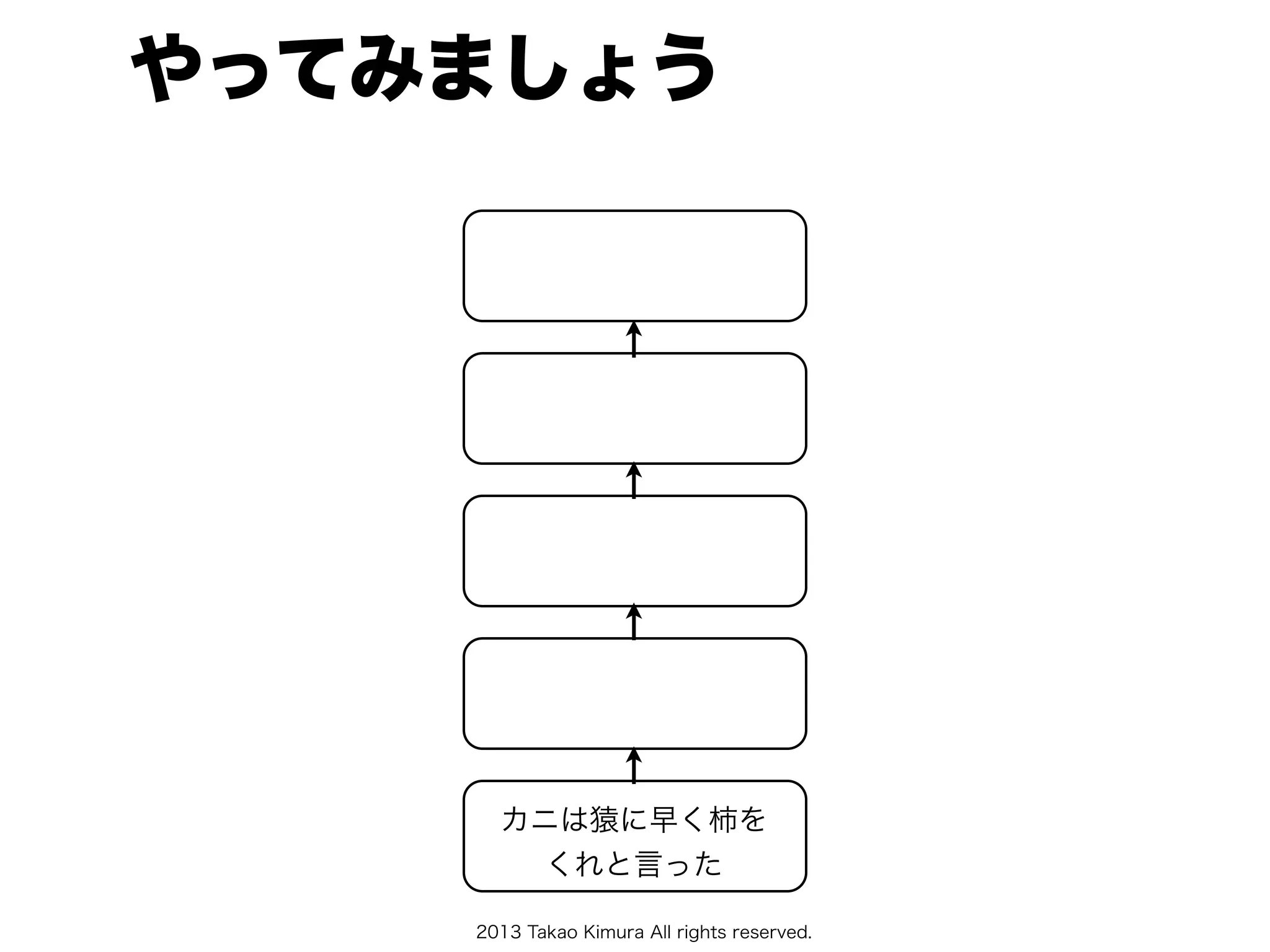 2013 Takao Kimura All rights reserved.
やってみましょう
カニは猿に早く柿を
くれと言った
 
