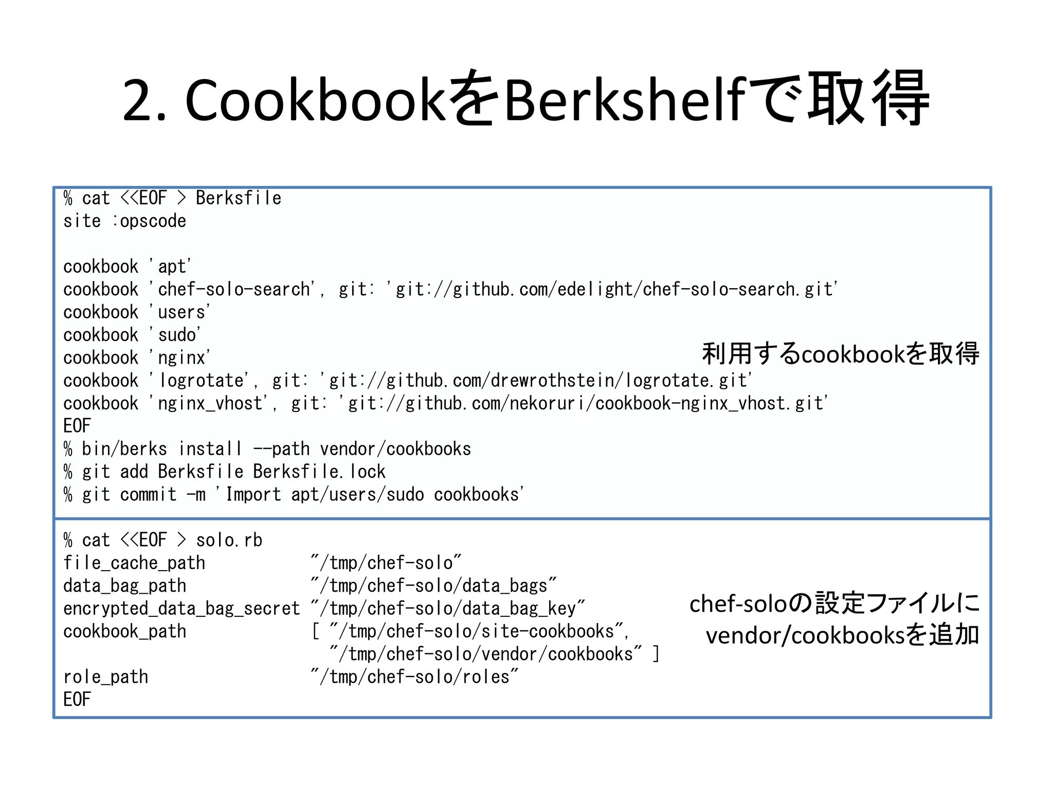 2. CookbookをBerkshelfで取得
利用するcookbookを取得
chef-soloの設定ファイルに
vendor/cookbooksを追加
% cat <<EOF > Berksfile
site :opscode
cookbook 'apt'
cookbook 'chef-solo-search', git: 'git://github.com/edelight/chef-solo-search.git'
cookbook 'users'
cookbook 'sudo'
cookbook 'nginx'
cookbook 'logrotate', git: 'git://github.com/drewrothstein/logrotate.git'
cookbook 'nginx_vhost', git: 'git://github.com/nekoruri/cookbook-nginx_vhost.git'
EOF
% bin/berks install --path vendor/cookbooks
% git add Berksfile Berksfile.lock
% git commit -m 'Import apt/users/sudo cookbooks'
% cat <<EOF > solo.rb
file_cache_path "/tmp/chef-solo"
data_bag_path "/tmp/chef-solo/data_bags"
encrypted_data_bag_secret "/tmp/chef-solo/data_bag_key"
cookbook_path [ "/tmp/chef-solo/site-cookbooks",
"/tmp/chef-solo/vendor/cookbooks" ]
role_path "/tmp/chef-solo/roles"
EOF
 
