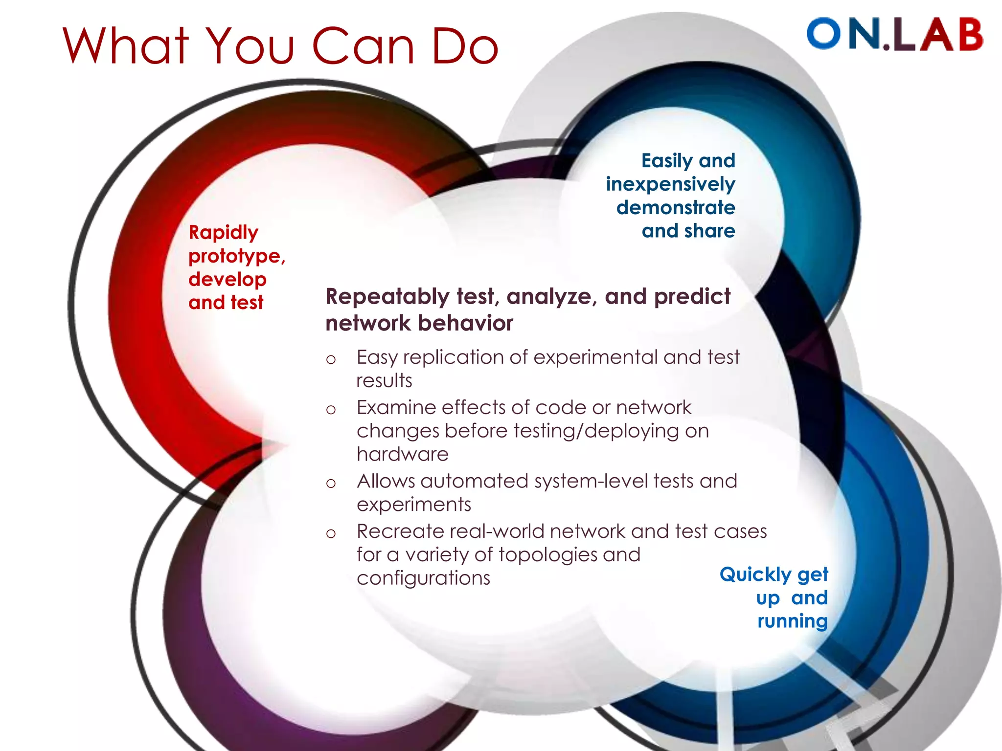 What You Can Do
Repeatably test, analyze, and predict
network behavior
o Easy replication of experimental and test
results
o Examine effects of code or network
changes before testing/deploying on
hardware
o Allows automated system-level tests and
experiments
o Recreate real-world network and test cases
for a variety of topologies and
configurations Quickly get
up and
running
Rapidly
prototype,
develop
and test
Easily and
inexpensively
demonstrate
and share
 