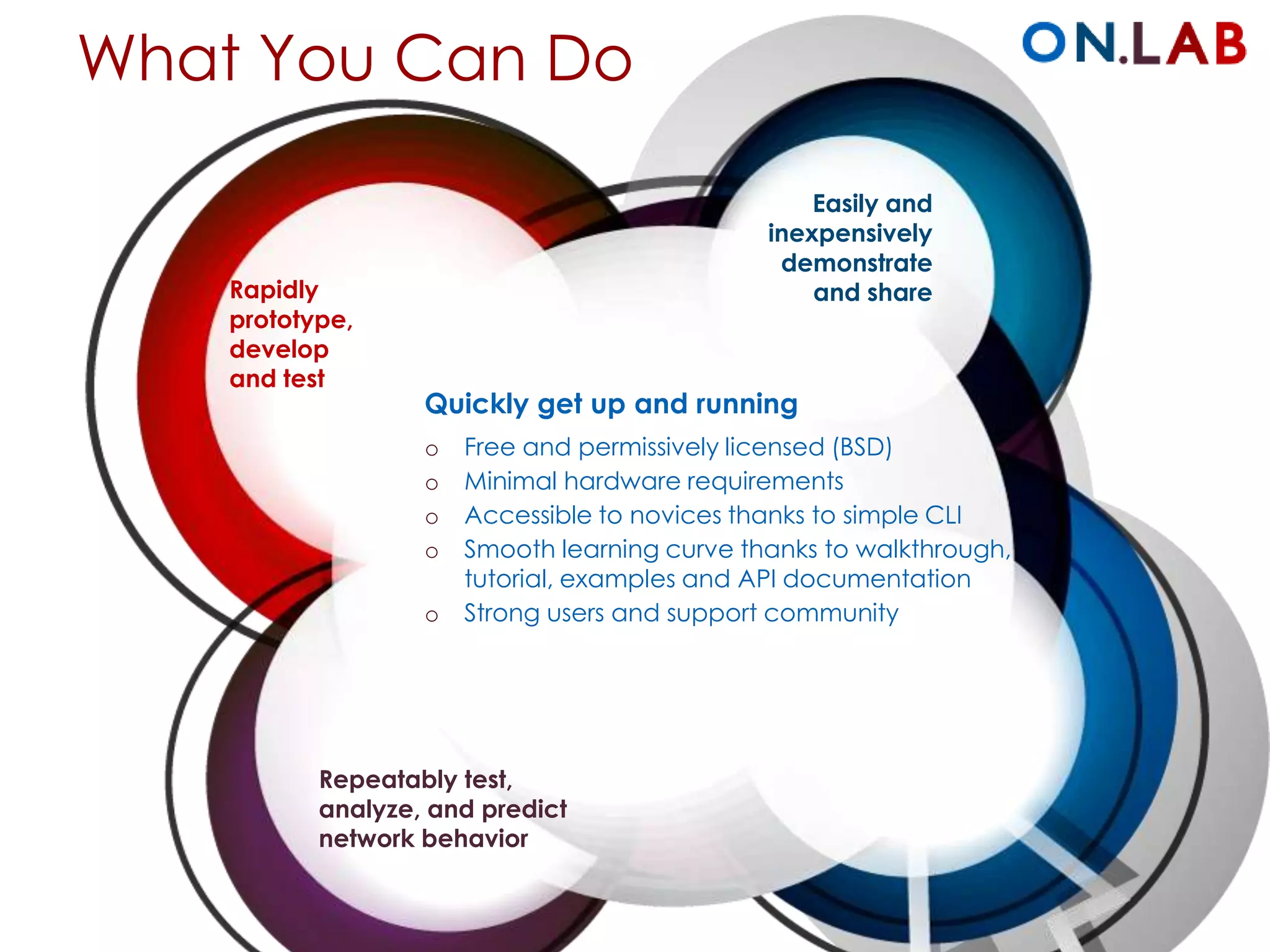 What You Can Do
Quickly get up and running
o Free and permissively licensed (BSD)
o Minimal hardware requirements
o Accessible to novices thanks to simple CLI
o Smooth learning curve thanks to walkthrough,
tutorial, examples and API documentation
o Strong users and support community
Easily and
inexpensively
demonstrate
and shareRapidly
prototype,
develop
and test
Repeatably test,
analyze, and predict
network behavior
 