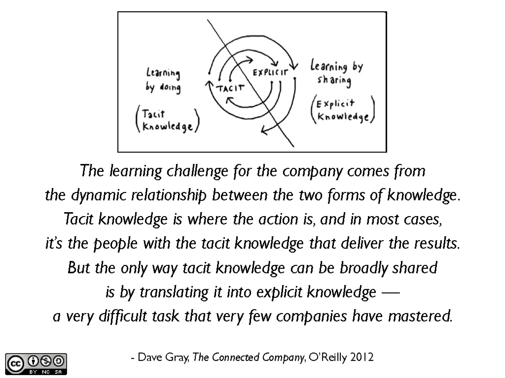 RWE - 26/4/2013
Page 23
 