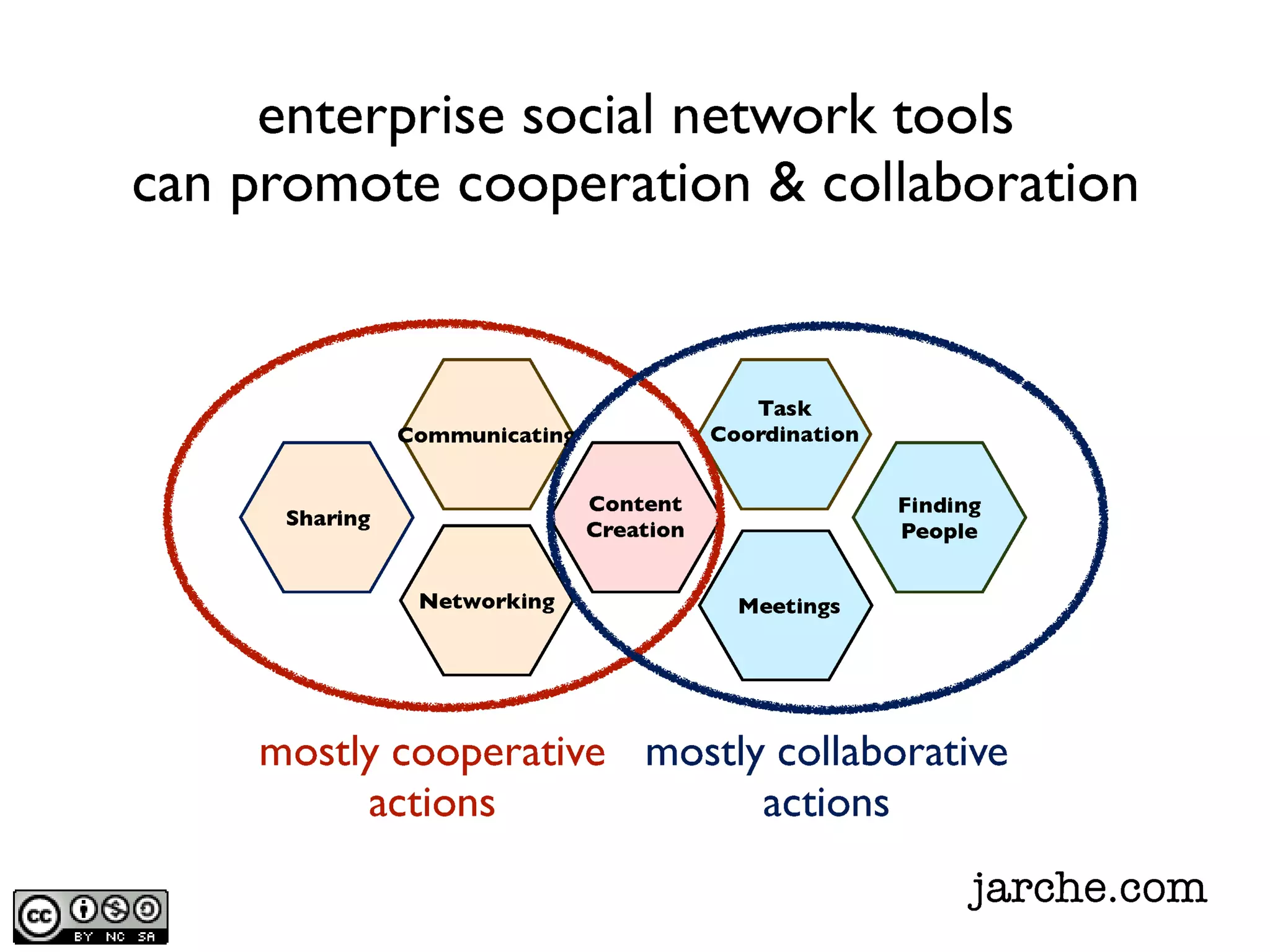 RWE - 26/4/2013
Page 27
 