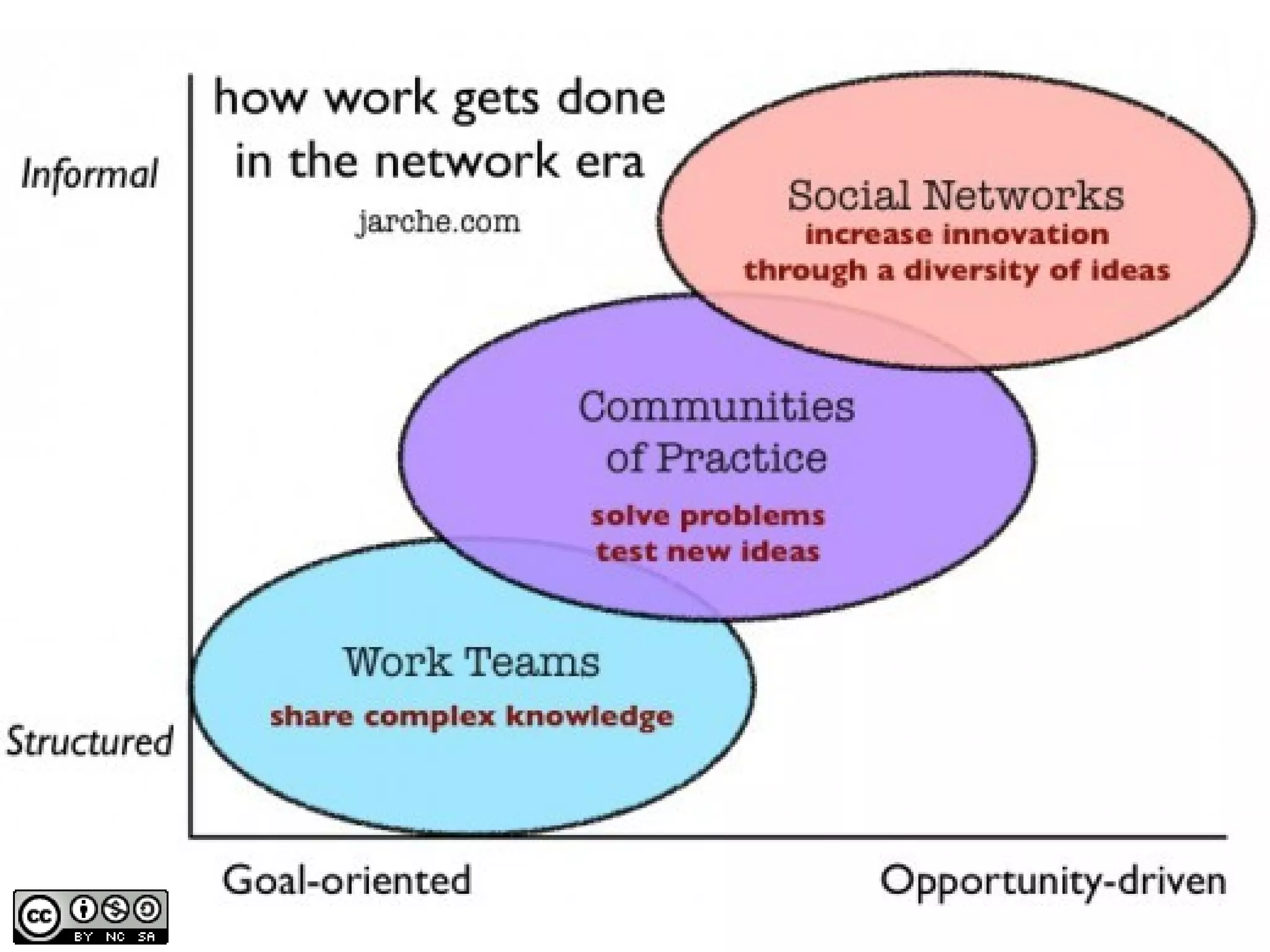 RWE - 26/4/2013
Page 28
 