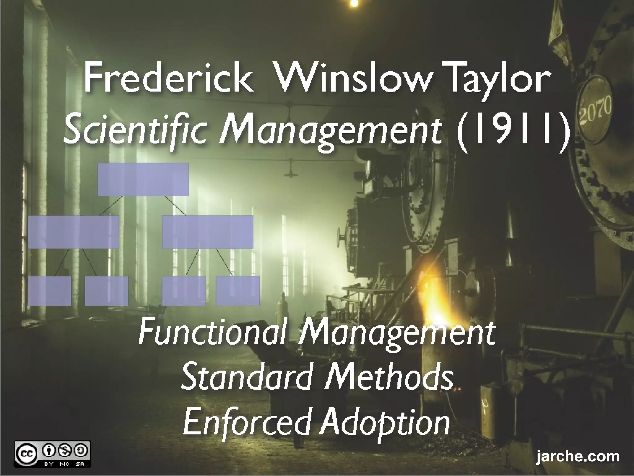 RWE - 26/4/2013
Page 5
jarche.com
 