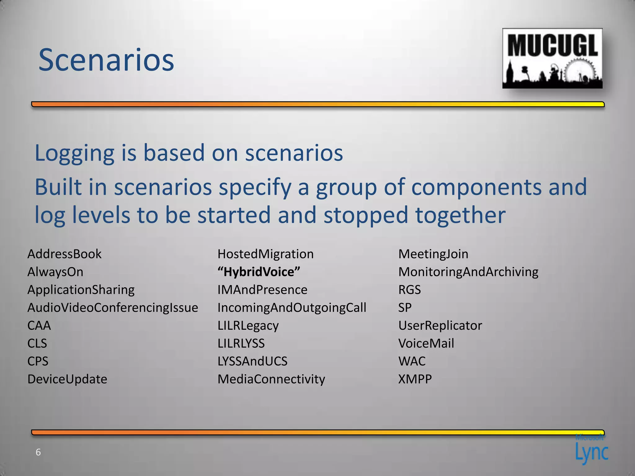 AddressBook
AlwaysOn
ApplicationSharing
AudioVideoConferencingIssue
CAA
CLS
CPS
DeviceUpdate
HostedMigration
“HybridVoice”
IMAndPresence
IncomingAndOutgoingCall
LILRLegacy
LILRLYSS
LYSSAndUCS
MediaConnectivity
MeetingJoin
MonitoringAndArchiving
RGS
SP
UserReplicator
VoiceMail
WAC
XMPP
 