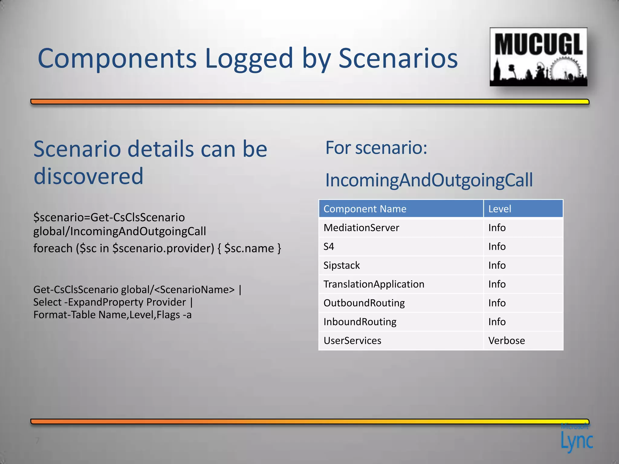 $scenario=Get-CsClsScenario
global/IncomingAndOutgoingCall
foreach ($sc in $scenario.provider) { $sc.name }
Get-CsClsScenario global/<ScenarioName> |
Select -ExpandProperty Provider |
Format-Table Name,Level,Flags -a
Component Name Level
MediationServer Info
S4 Info
Sipstack Info
TranslationApplication Info
OutboundRouting Info
InboundRouting Info
UserServices Verbose
 