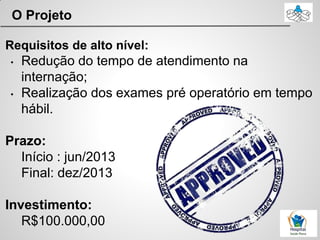 O Projeto
Requisitos de alto nível:
• Redução do tempo de atendimento na
internação;
• Realização dos exames pré operatório em tempo
hábil.
Prazo:
Início : jun/2013
Final: dez/2013
Investimento:
R$100.000,00
 