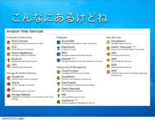 こんなにあるけどね
13年4月27日土曜日
 