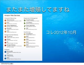 またまた増殖してますね
コレ2012年10月
13年4月27日土曜日
 
