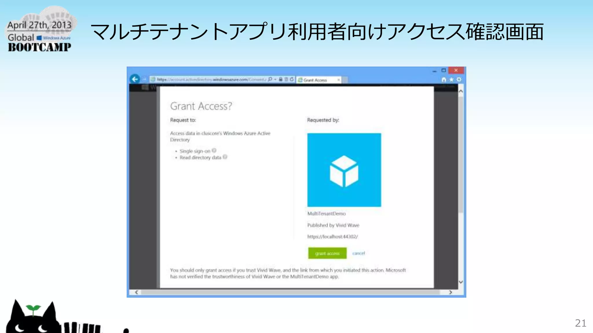 マルチテナントアプリ利用者向けアクセス確認画面
21
 