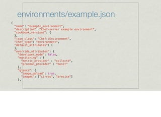 environments/example.json
{
"name": "example_environment",
"description": "Chef-server example environment",
"cookbook_versions": {
},
"json_class": "Chef::Environment",
"chef_type": "environment",
"default_attributes": {
},
"override_attributes": {
"developer_mode": false,
"monitoring" : {
"metric_provider" : "collectd",
"procmon_provider" : "monit"
},
"glance": {
"image_upload": true,
"images": ["cirros", "precise"]
},
 