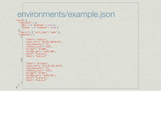 environments/example.json"nova": {
"ratelimit" : {
"api" : { "enabled" : true },
"volume" : { "enabled" : true }
},
"libvirt": { "virt_type": "qemu" },
"networks": [
{
"label": "public",
"ipv4_cidr": "10.10.100.0/24",
"num_networks": "1",
"network_size": "255",
"bridge": "br100",
"bridge_dev": "eth0.100",
"dns1": "8.8.8.8",
"dns2": "8.8.4.4"
},
{
"label": "private",
"ipv4_cidr": "172.16.101.0/24",
"num_networks": "1",
"network_size": "255",
"bridge": "br101",
"bridge_dev": "eth0.101",
"dns1": "8.8.8.8",
"dns2": "8.8.4.4"
}
]
},
 
