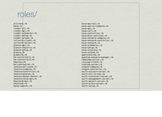 roles/
allinone.rb
base.rb
cinder-all.rb
cinder-api.rb
cinder-scheduler.rb
cinder-setup.rb
cinder-volume.rb
collectd-client.rb
collectd-server.rb
glance-api.rb
glance-registry.rb
glance-setup.rb
glance.rb
graphite.rb
ha-controller1.rb
ha-controller2.rb
haproxy.rb
horizon-server.rb
jenkins-allinone.rb
jenkins-compute.rb
jenkins-controller.rb
jenkins-glance.rb
jenkins-mysql-master.rb
jenkins-nova-api.rb
keystone-api.rb
keystone.rb
mysql-master.rb
nova-api-ec2.rb
nova-api-os-compute.rb
nova-api.rb
nova-cert.rb
nova-controller.rb
nova-misc-services.rb
nova-network-compute.rb
nova-network-controller.rb
nova-network.rb
nova-scheduler.rb
nova-setup.rb
nova-vncproxy.rb
nova-volume.rb
openstack-ha.rb
quantum-network-manager.rb
rabbitmq-server.rb
rsyslog-client.rb
rsyslog-server.rb
single-compute.rb
single-controller.rb
swift-account-server.rb
swift-all-in-one.rb
swift-container-server.rb
swift-management-server.rb
swift-object-server.rb
swift-proxy-server.rb
swift-setup.rb
 