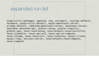 expanded run list
osops-utils::packages, openssh, ntp, sosreport, rsyslog::default,
hardware, osops-utils::default, mysql-openstack::server,
erlang::default, rabbitmq-openstack::server, keystone::server,
keystone::keystone-api, glance::setup, glance::registry,
glance::api, nova::nova-setup, nova-network::nova-controller,
nova::scheduler, nova::api-ec2, nova::api-os-compute,
nova::volume, nova::nova-cert, nova::vncproxy, mysql::client,
mysql::ruby, horizon::server, nova-network::nova-compute,
nova::compute
 