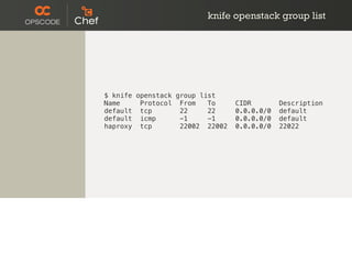 knife openstack group list
$ knife openstack group list
Name Protocol From To CIDR Description
default tcp 22 22 0.0.0.0/0 default
default icmp -1 -1 0.0.0.0/0 default
haproxy tcp 22002 22002 0.0.0.0/0 22022
 