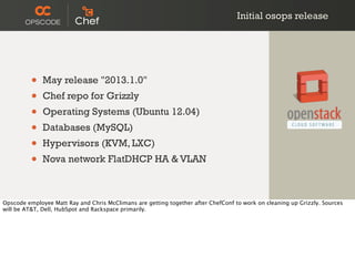 • May release "2013.1.0"
• Chef repo for Grizzly
• Operating Systems (Ubuntu 12.04)
• Databases (MySQL)
• Hypervisors (KVM, LXC)
• Nova network FlatDHCP HA & VLAN
Initial osops release
Opscode employee Matt Ray and Chris McClimans are getting together after ChefConf to work on cleaning up Grizzly. Sources
will be AT&T, Dell, HubSpot and Rackspace primarily.
 