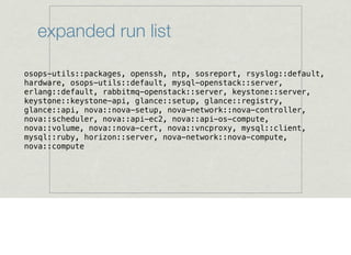 expanded run list
osops-utils::packages, openssh, ntp, sosreport, rsyslog::default,
hardware, osops-utils::default, mysql-...