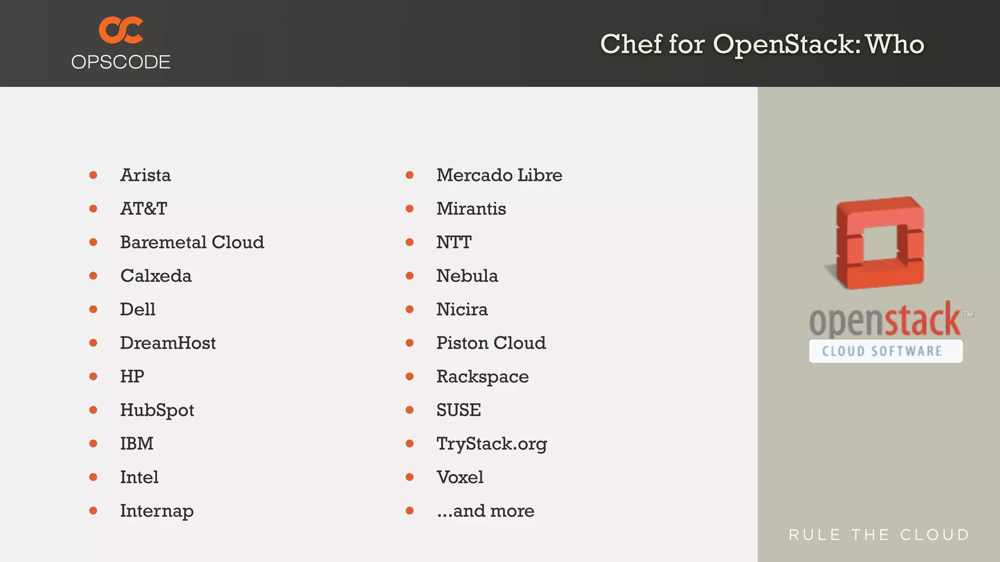 Chef for OpenStack:Who
• Arista
• AT&T
• Baremetal Cloud
• Calxeda
• Dell
• DreamHost
• HP
• HubSpot
• IBM
• Intel
• Internap
• Mercado Libre
• Mirantis
• NTT
• Nebula
• Nicira
• Piston Cloud
• Rackspace
• SUSE
• TryStack.org
• Voxel
• ...and more
 