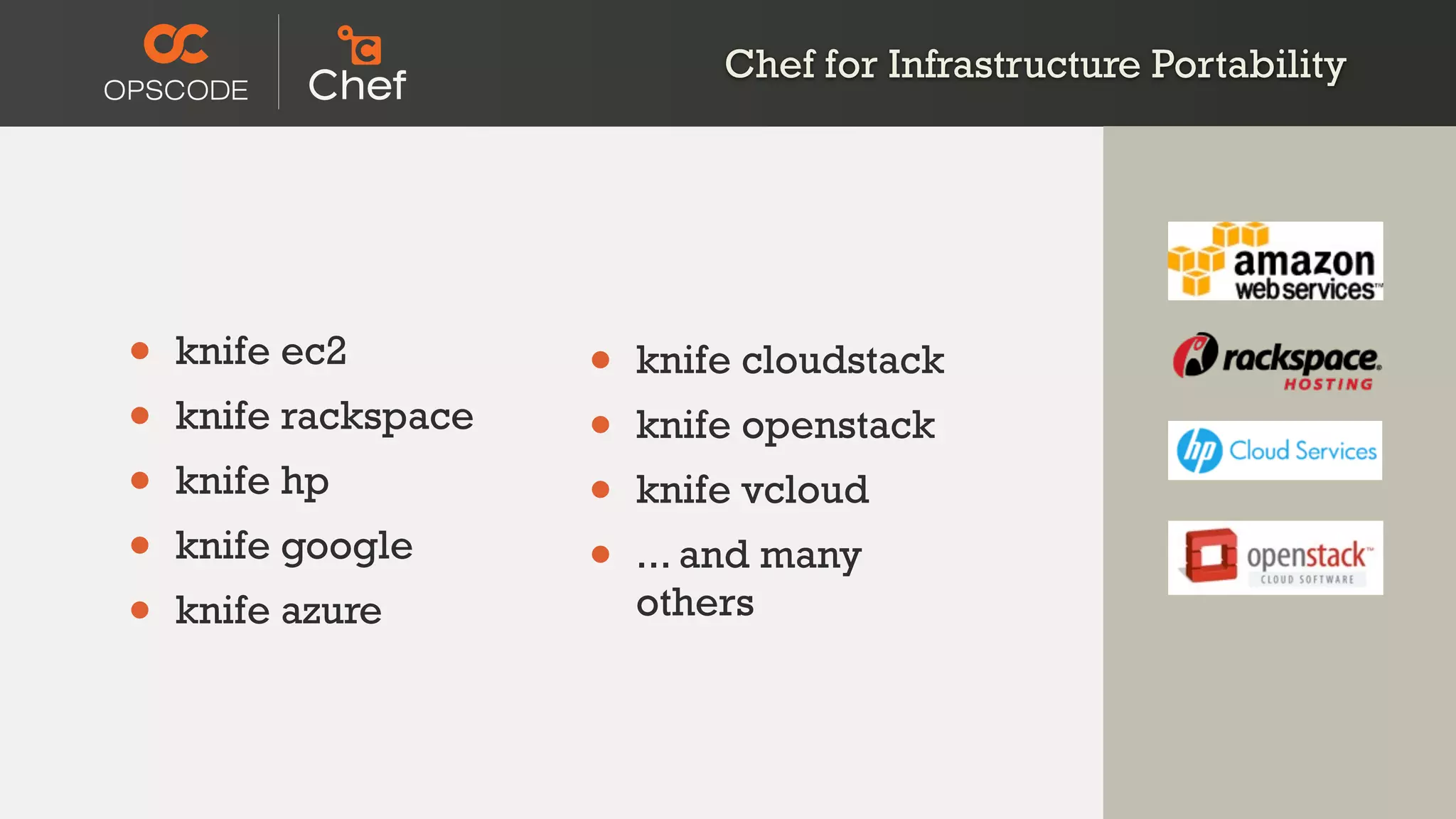 Chef for Infrastructure Portability
• knife ec2
• knife rackspace
• knife hp
• knife google
• knife azure
• knife cloudstack
• knife openstack
• knife vcloud
• ... and many
others
 