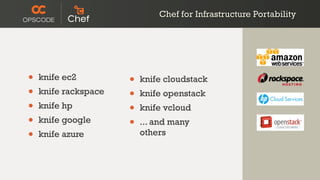 Chef for Infrastructure Portability
• knife ec2
• knife rackspace
• knife hp
• knife google
• knife azure
• knife cloudstack
• knife openstack
• knife vcloud
• ... and many
others
 